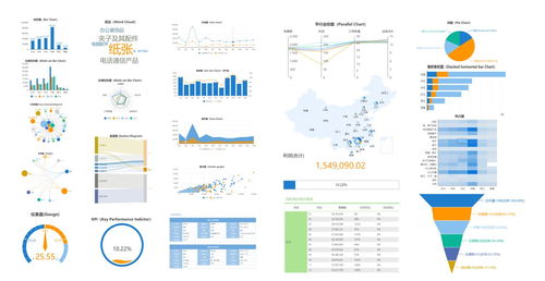 如何選擇合適的數(shù)據(jù)分析工具 從數(shù)據(jù)處理需求出發(fā)